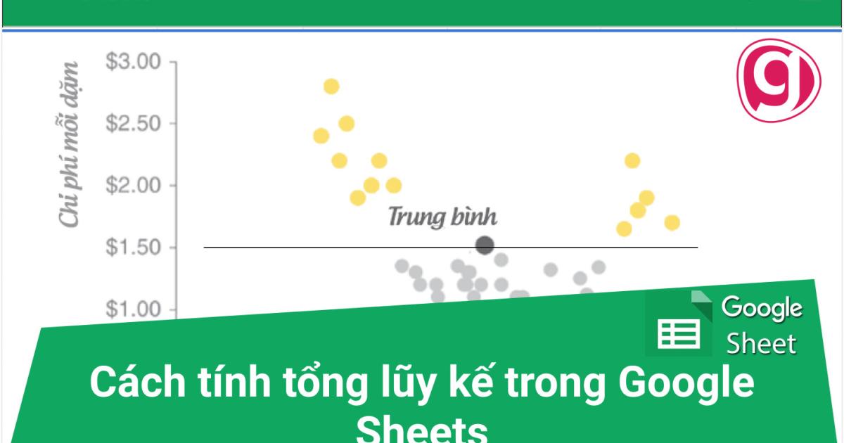 Cách tính tổng lũy kế bằng công thức mảng và hàm MMULT trong Google Sheets